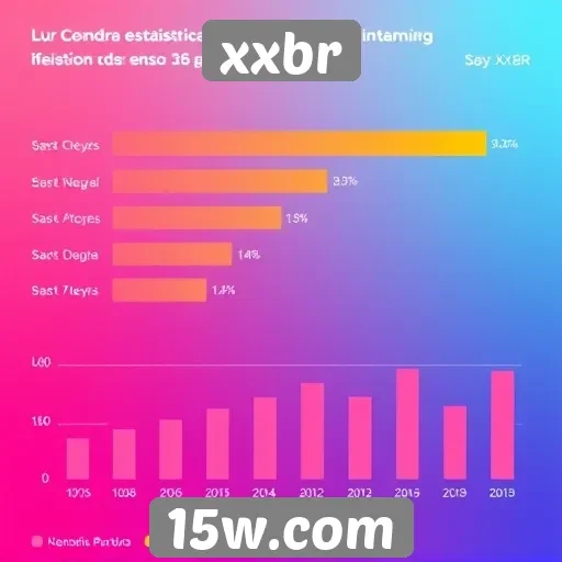 Estatísticas de usuários ativos no site xxbr